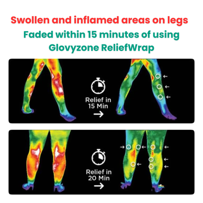 Glovyzone™ Knee ReliefWrap - Glovyzone 